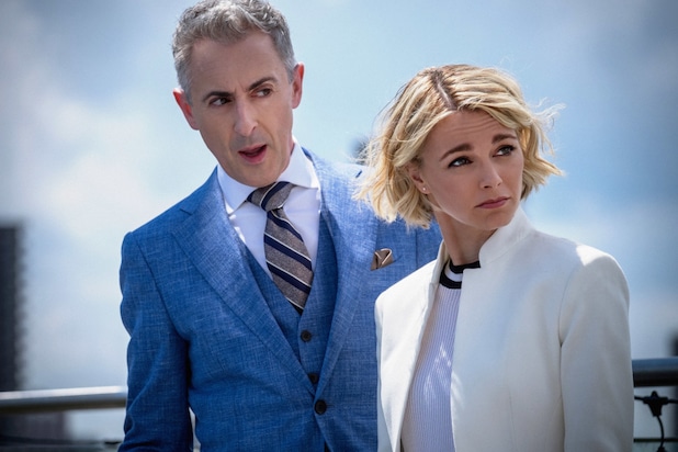 ‘Instinct’ Canceled After 2 Seasons by CBS